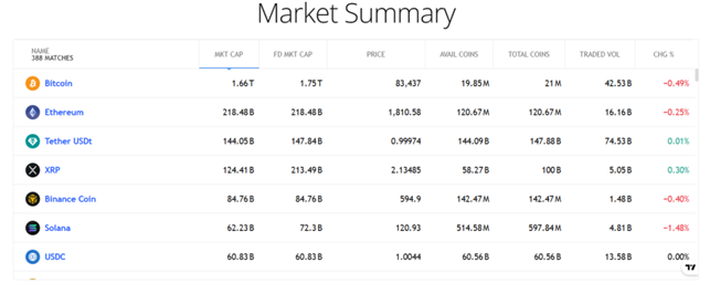 Aqua Matrix 2 скрин