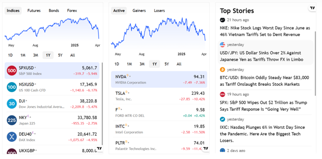 BitcreditCapitals 1 скрин