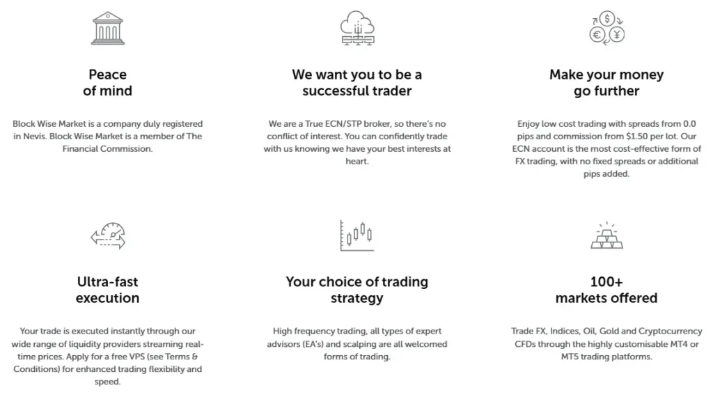 Block Wise Market 1 скрин