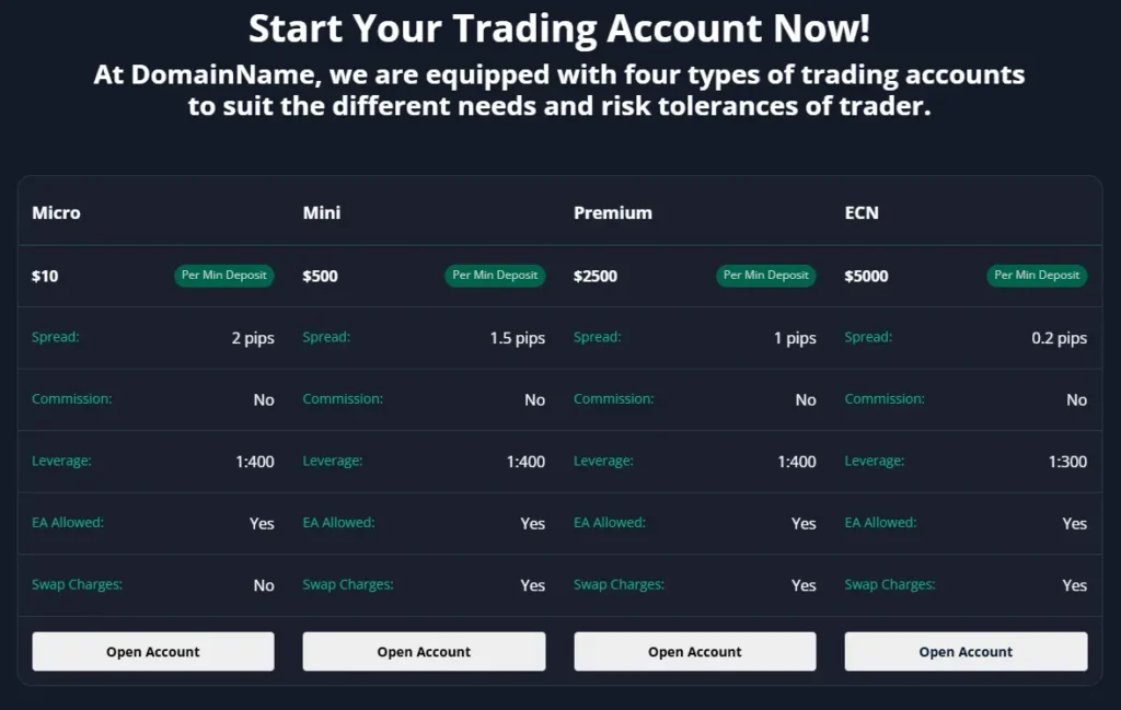 CFDBZ Trade FX 2 скрин