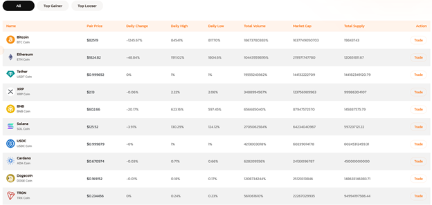 CoinageGlide 1 скрин