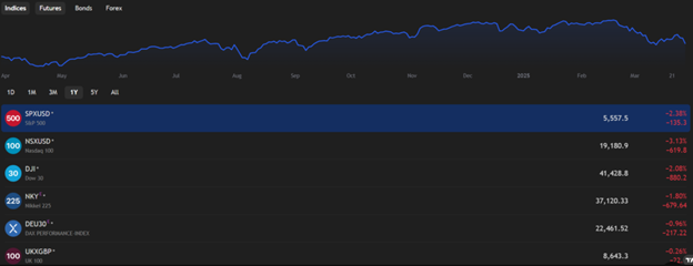 Dextech Lite 1 скрин