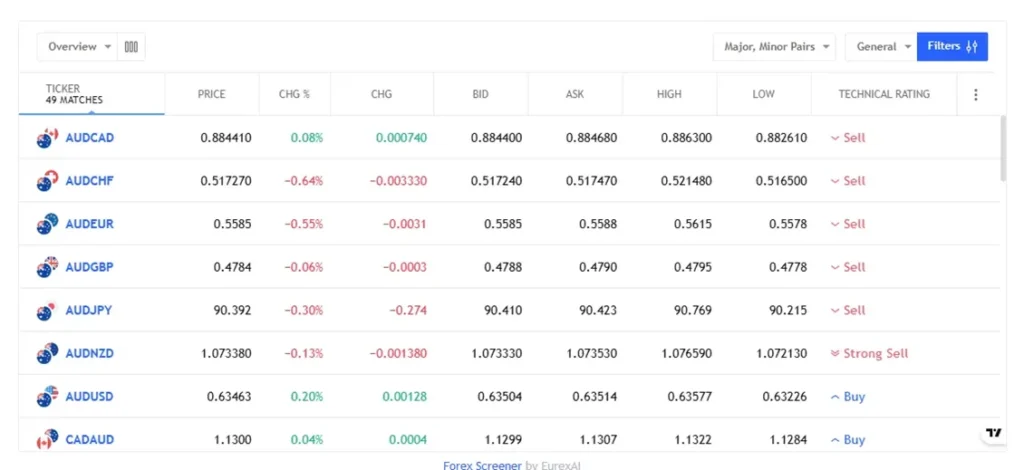 EurexAI 1 скрин