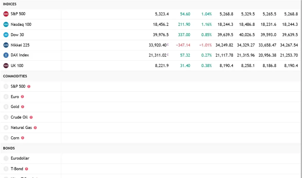 FBK Markets 1 скрин