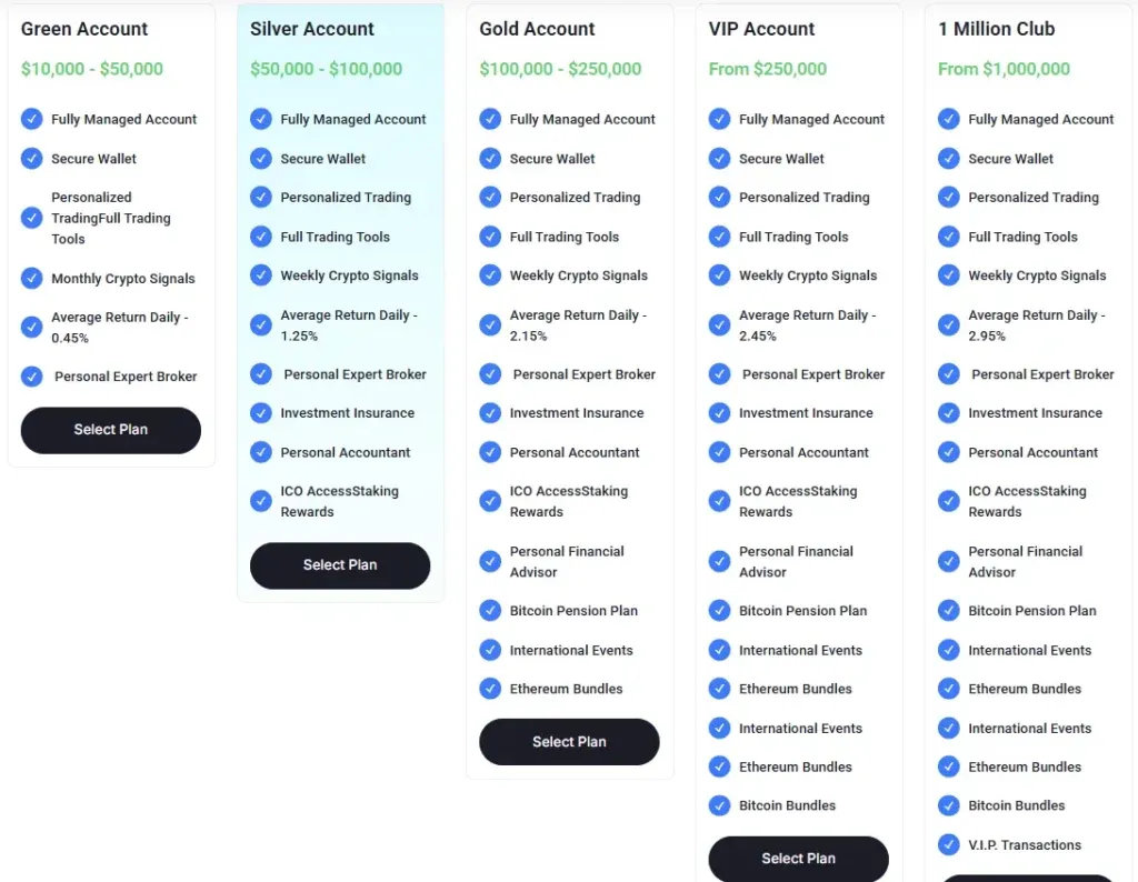 FinMarkets FX 2 скрин