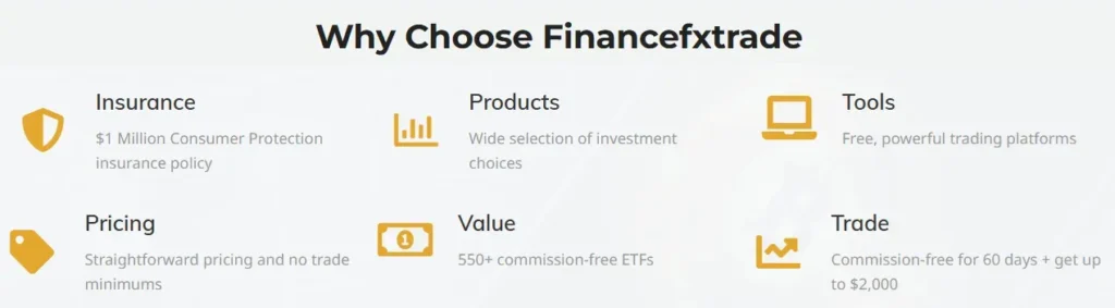 Financefxtrade 1 скрин