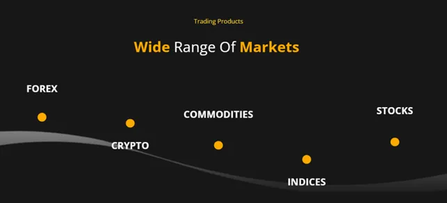 Finovative AI 1 скрин