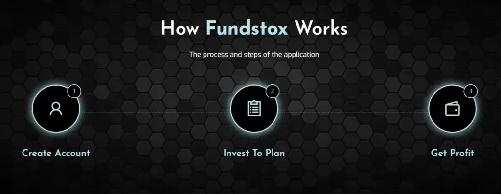 Fundstox 2 скрин
