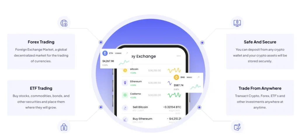 GOLDFX Trading LTD 1 скрин