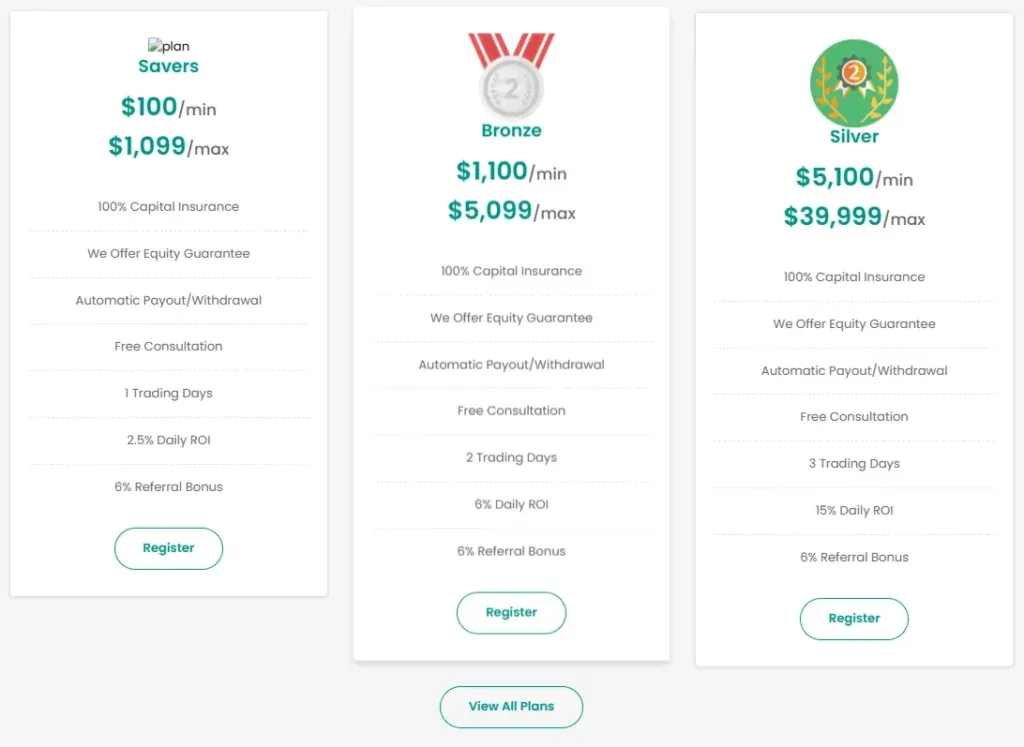 Global Traders Arena 2 скрин