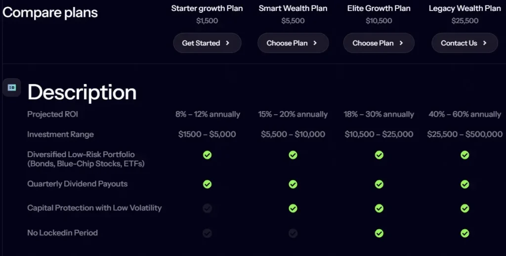 Heritage Wealth 1 скрин