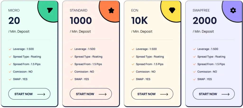 Hexa Trade 2 скрин