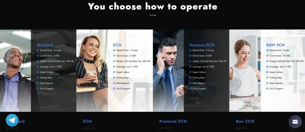 Independentgains 1 скрин