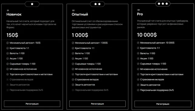 Iwssotatrader 2 скрин