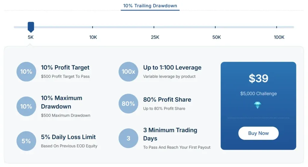 Larsa Capital 2 скрин