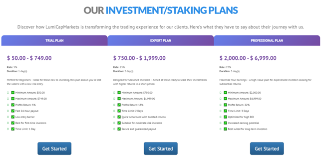 LumiCapMarkets 2 скрин