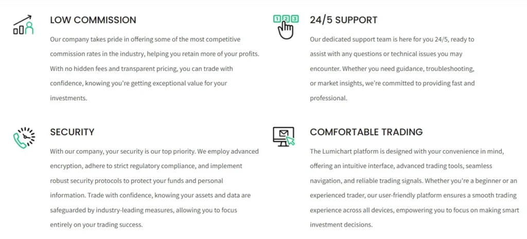 Lumichart 1 скрин