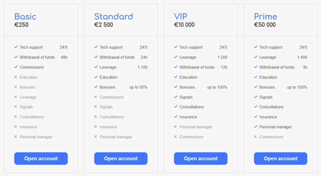 Monexis 2 скрин