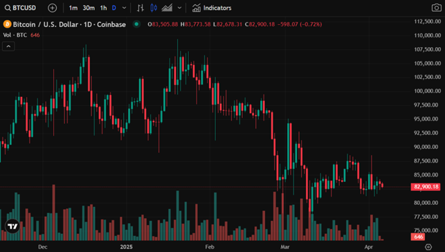Neutral Growths 2 скрин