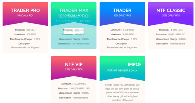 Newtech-Finance 2 скрин