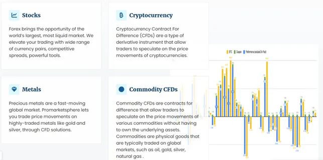 Pro Market Sphere 1 скрин