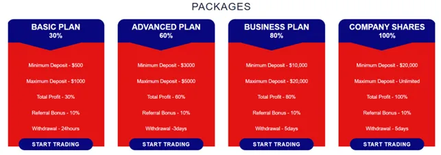 TRUST QUANTUM-WEALTH 2 скрин