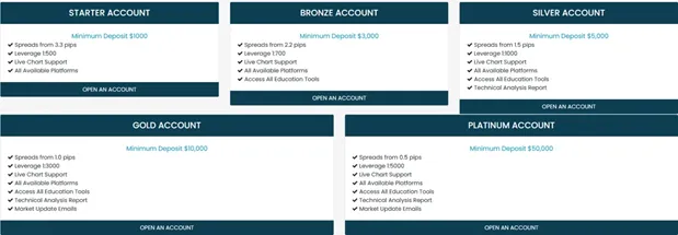 Tcpmarkets 2 скрин