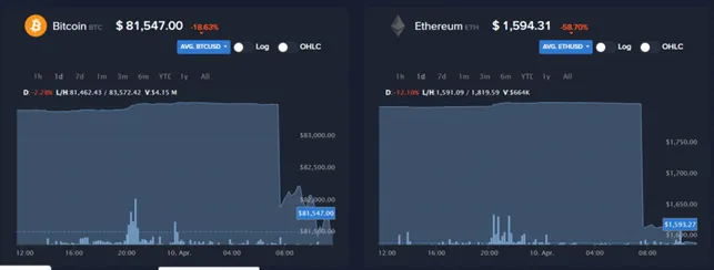 Topglobex 1 скрин