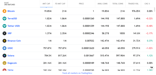 Westonwealthfulid 1 скрин