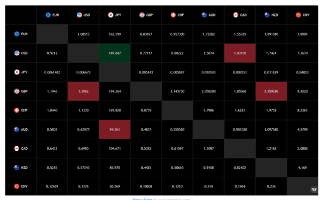 ZEALONTRADEFX 1 скрин