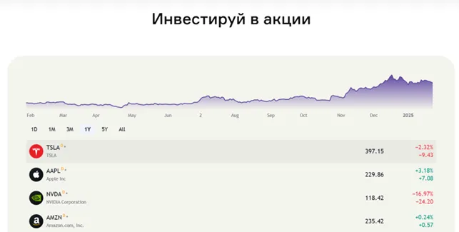 Active Broker 1 скрин