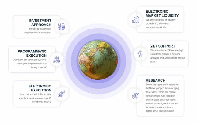 Apex Capital Hub 2 скрин