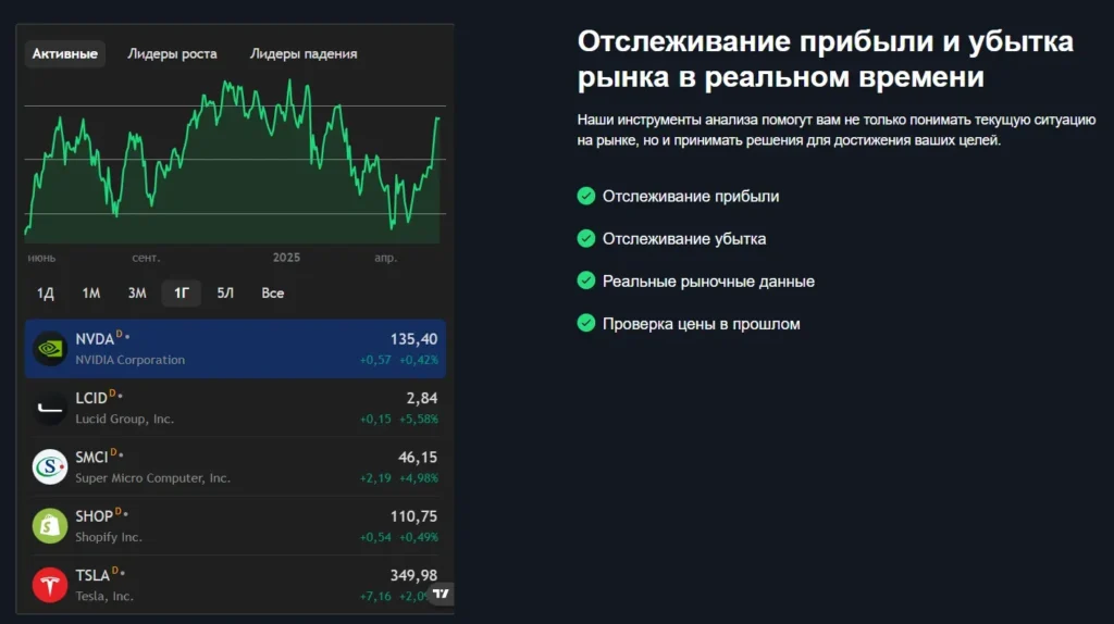 FMP Trade 2 скрин