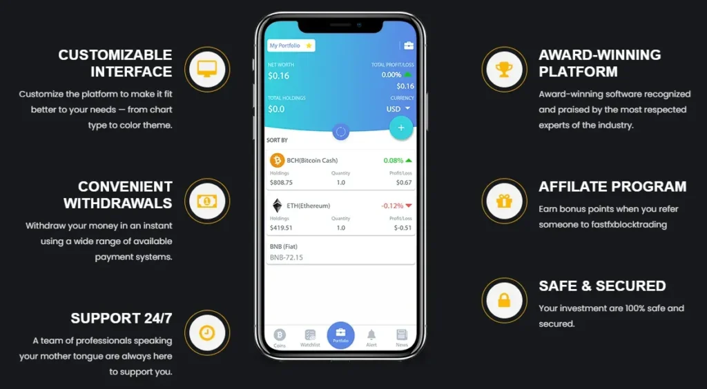 FastFXBlockTrading 2 скрин