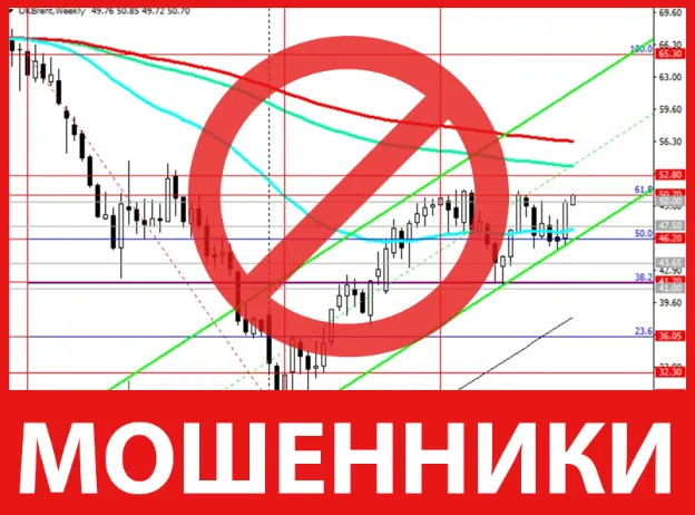First Binary Option лицевая сторона скрин