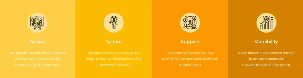 Futuretradingpro 1 скрин