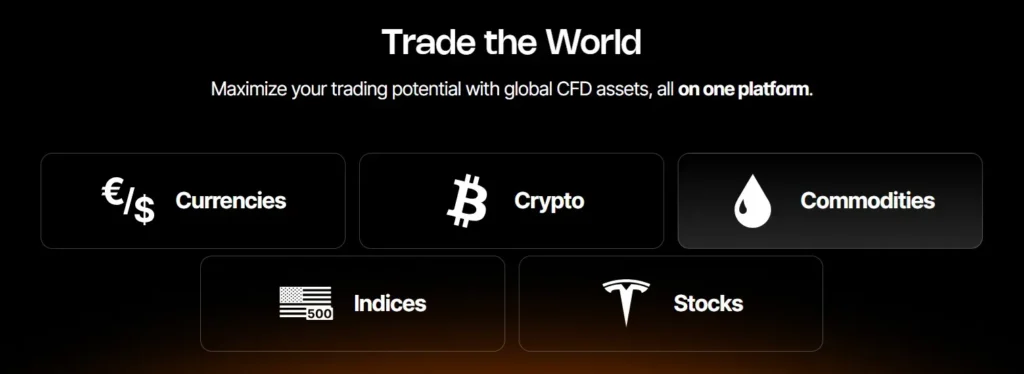 Fxonet Ltd 1 скрин