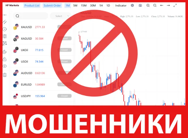 HF Markets лицевая сторона скрин