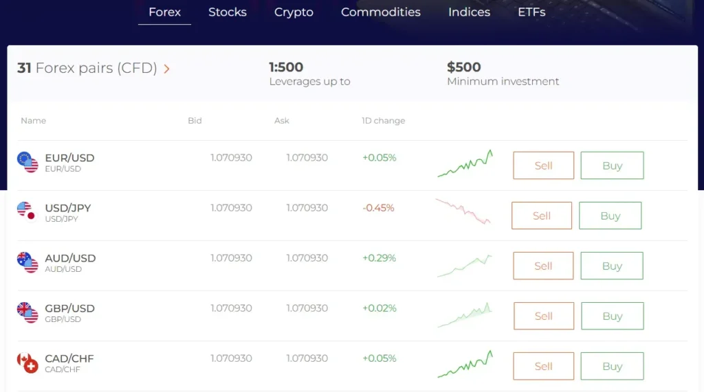 PolyGlobe Traders 1 скрин