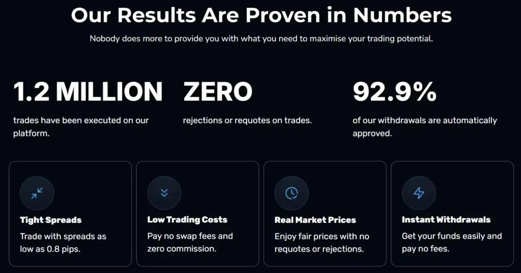 Premier FX 2 скрин