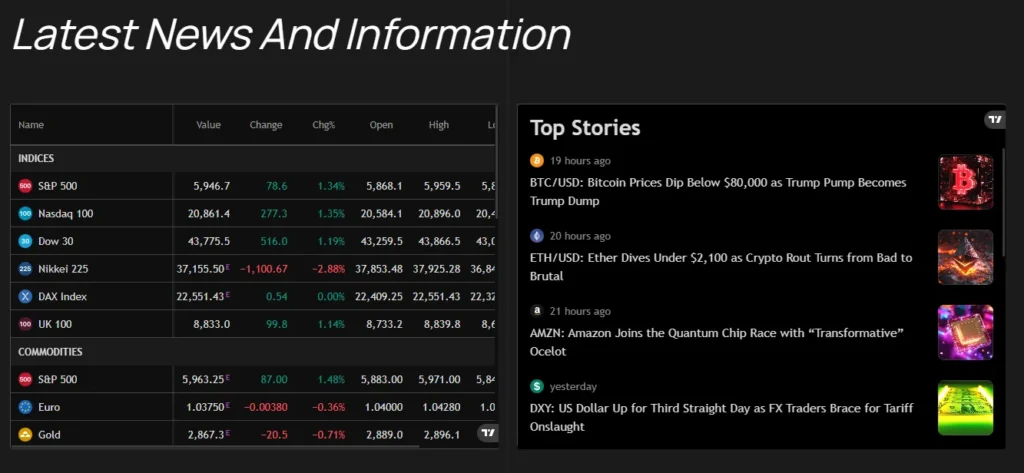 Fortune Builders 1 скрин