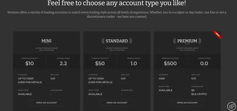 Ventezo 1 скрин