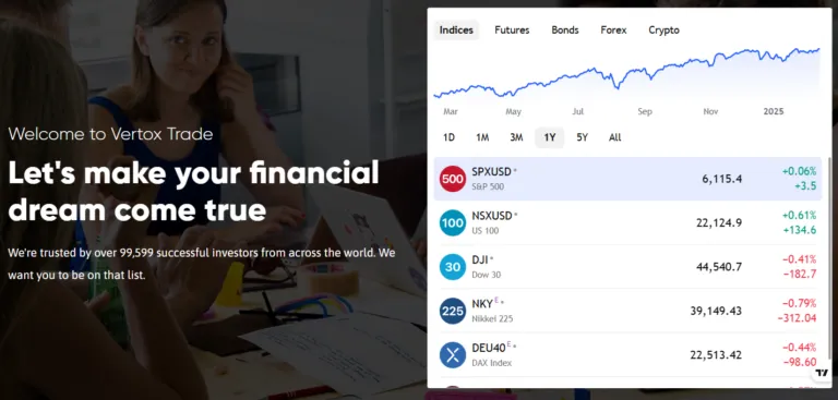 Vertox Trade 1 скрин