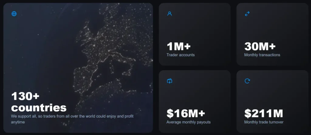 Cointaas 1 скрин