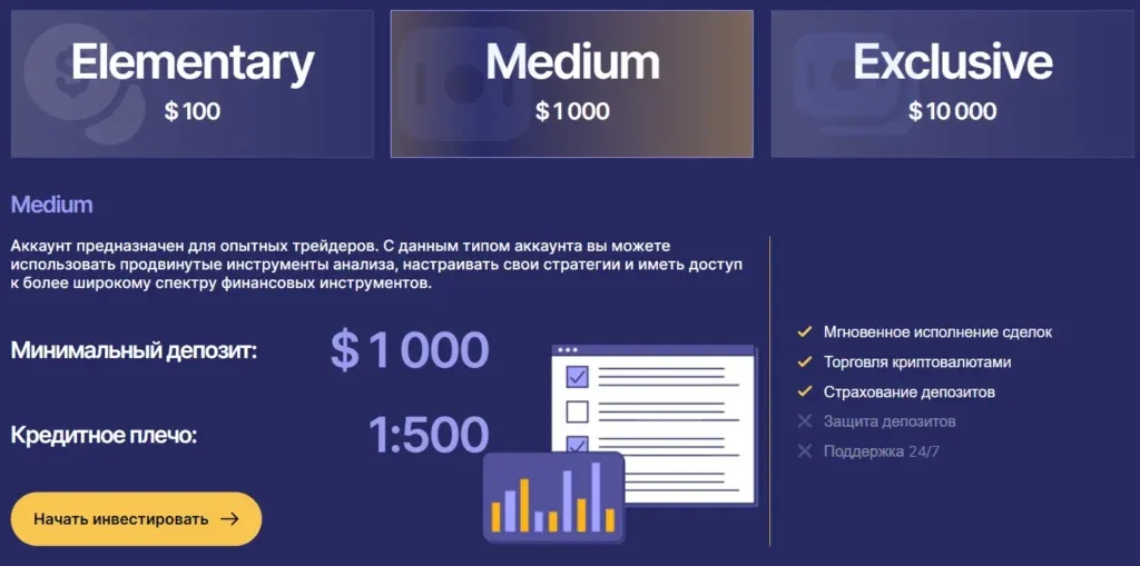 Acfontus 2 скрин