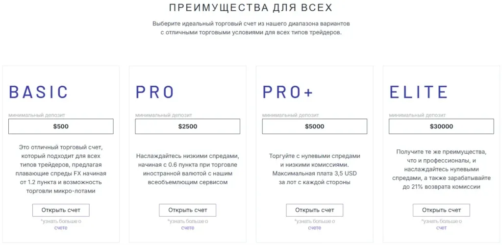 Emglobal 2 скрин