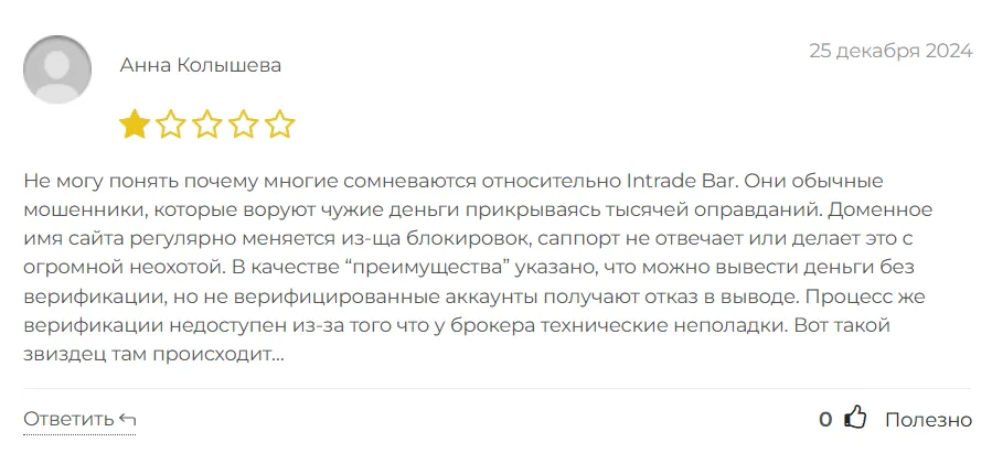 Intrade Bar_1 скрин