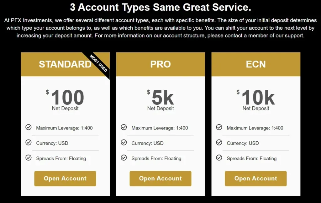 PFX Investments 2 скрин