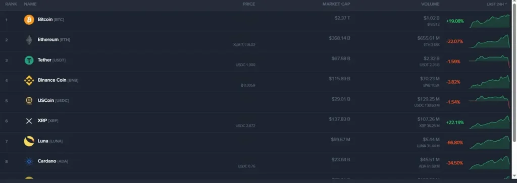 Avillion Capital 1 скрин