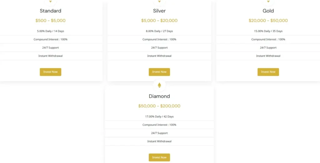 Avillion Capital 2 скрин